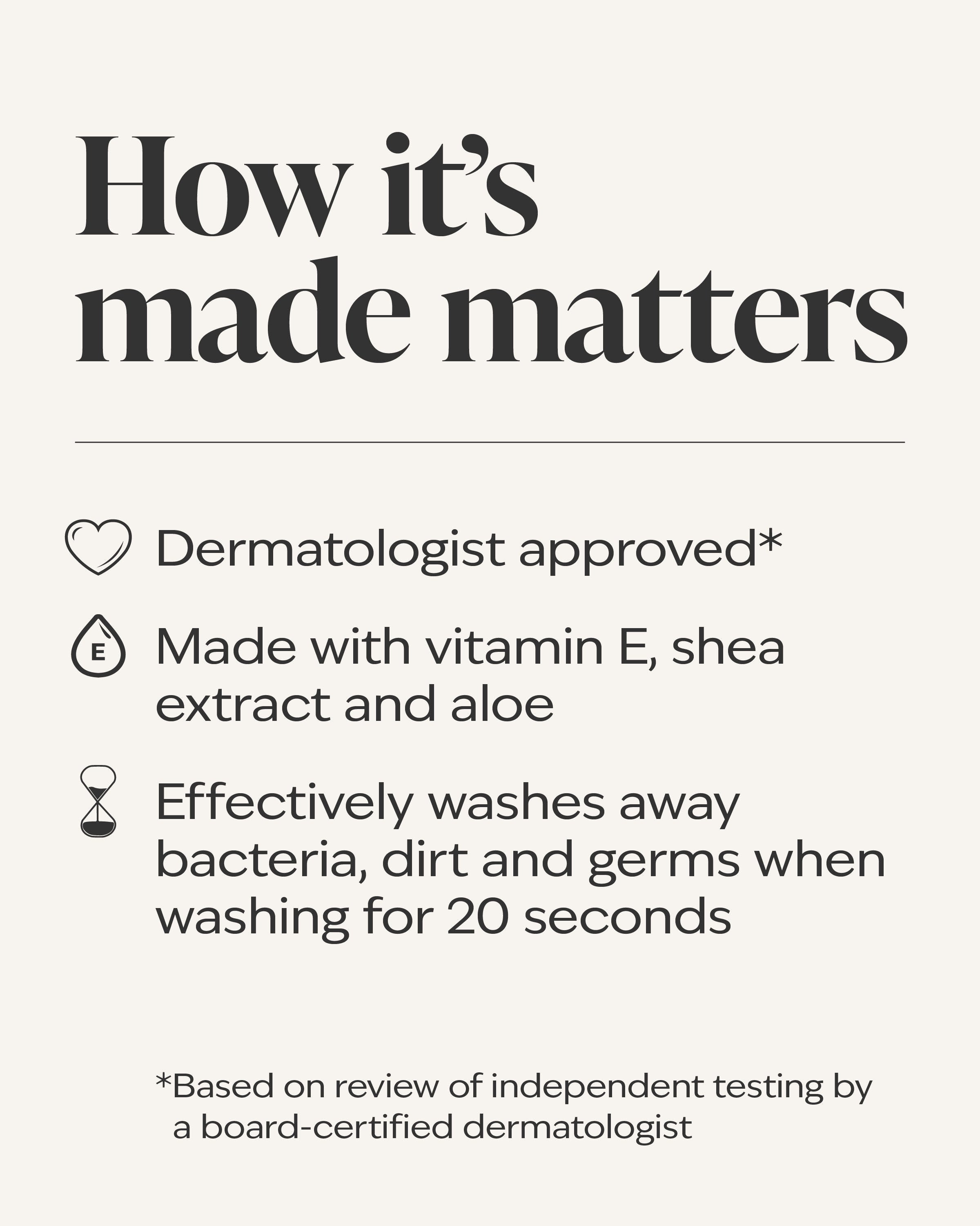 Sweet Carrot Cake Gentle & Clean Foaming Hand Soap